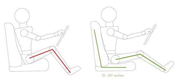 driving posture